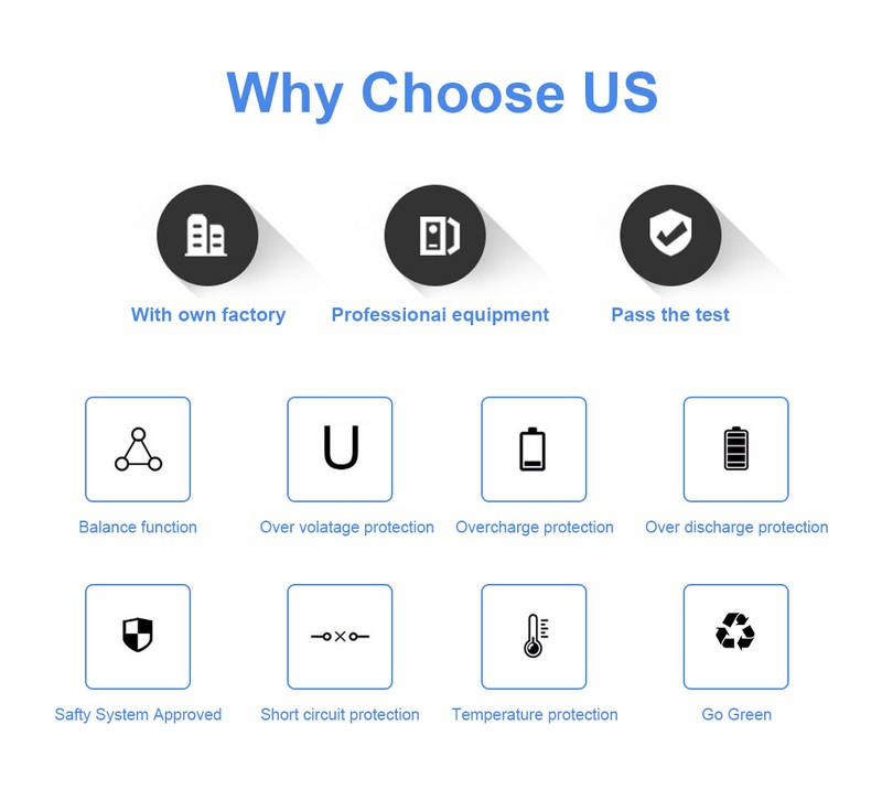 why choose us why choose us